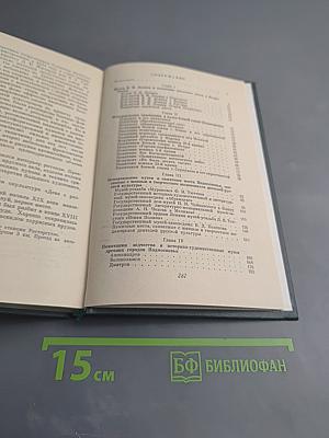 Подмосковье. Музеи. Мемориалы. Памятники