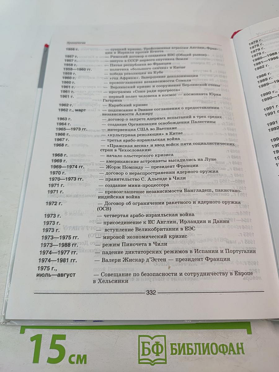 Мир в XX веке 11 класс