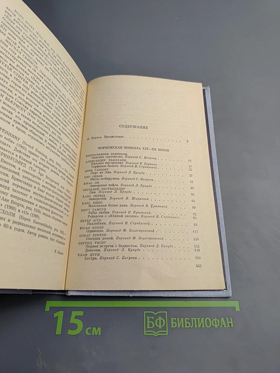 Норвежская новелла XIX-XX веков