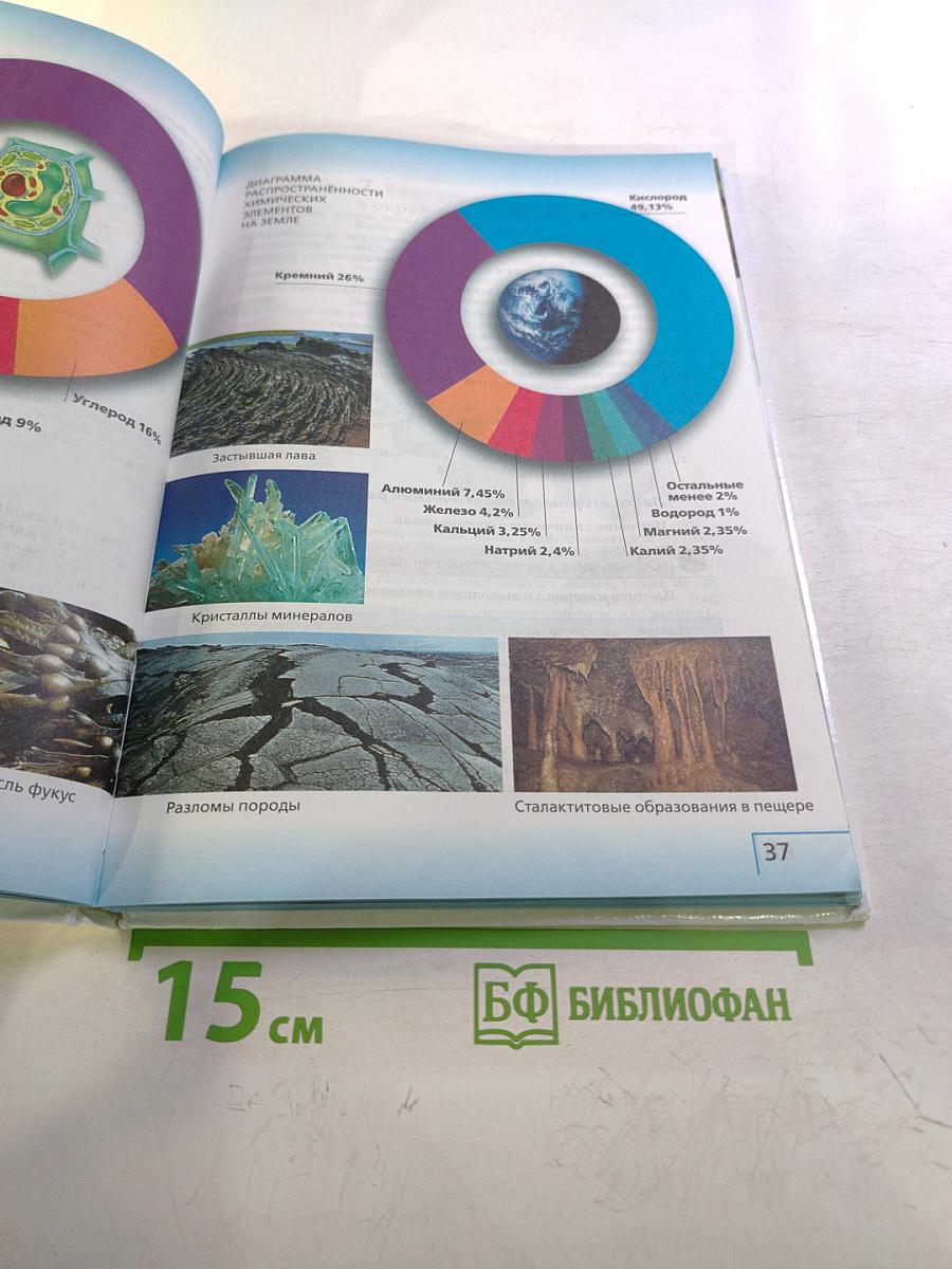 Биология. Введение в биологию для 5 класса