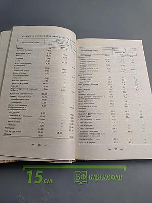 Торты и пирожные