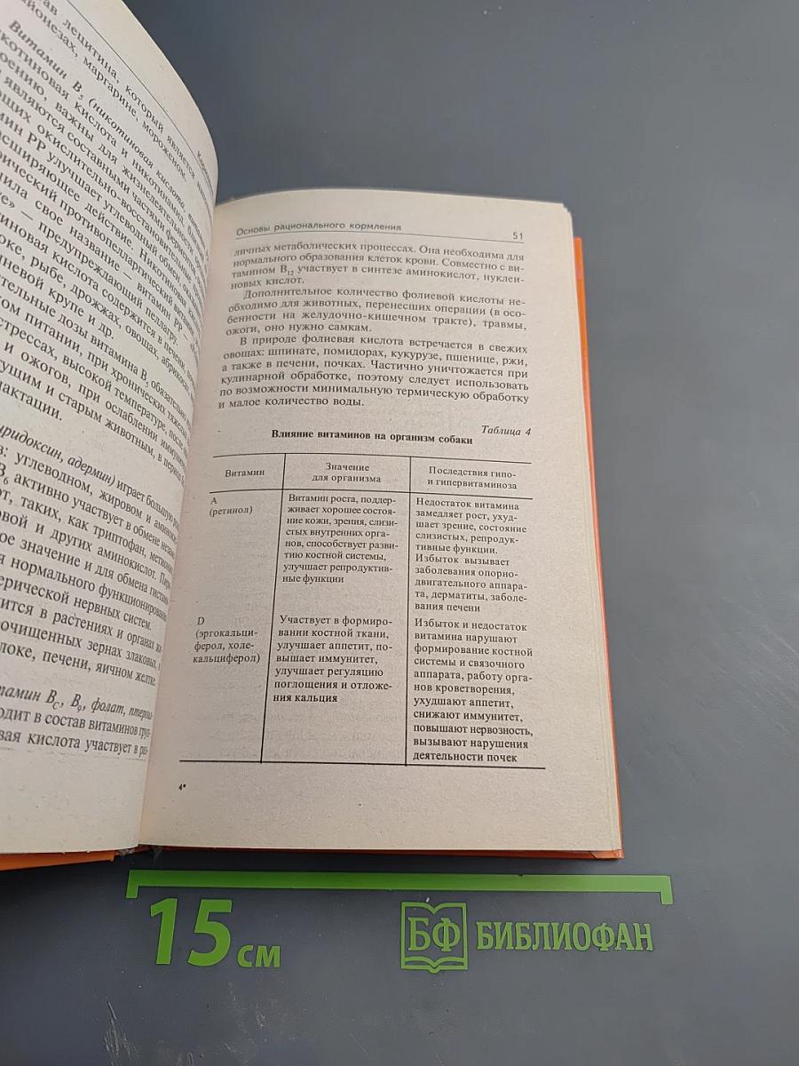 Кормление собак