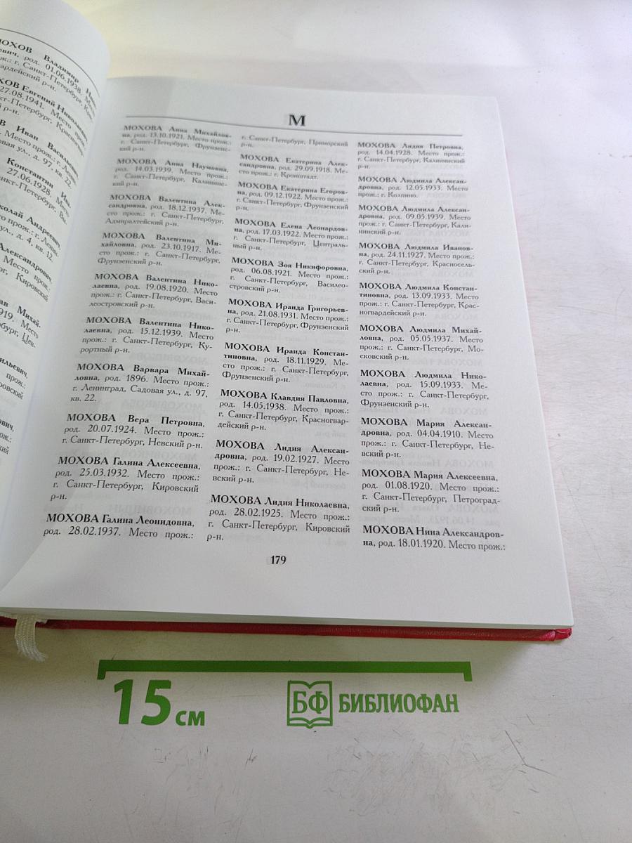 Они пережили блокаду Ленинград. Книга памяти. Том 8: М-П (Михеев - Невякин)