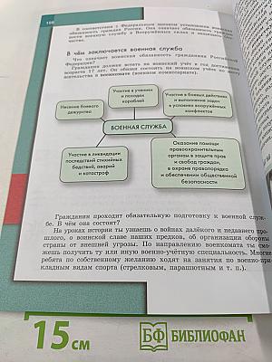 Обществознание. 7 класс