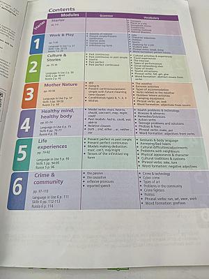 Звездный английский. Английский язык. 7 класс. Student's Book