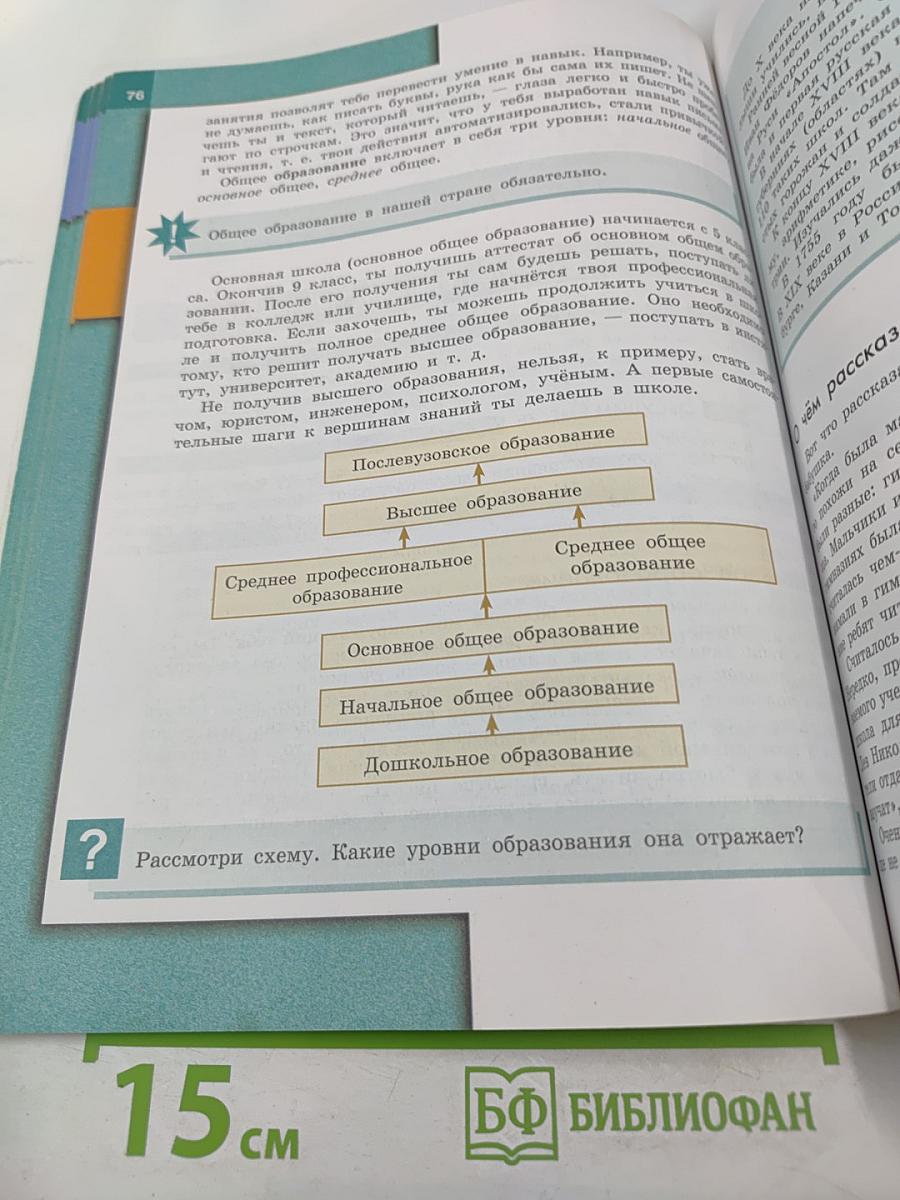 Обществознание 6 класс