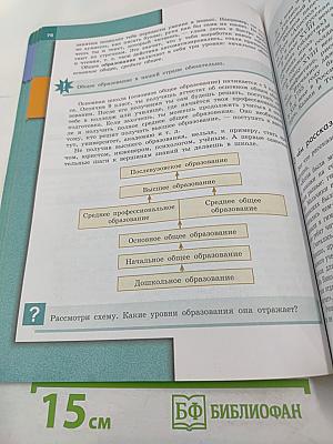 Обществознание 6 класс