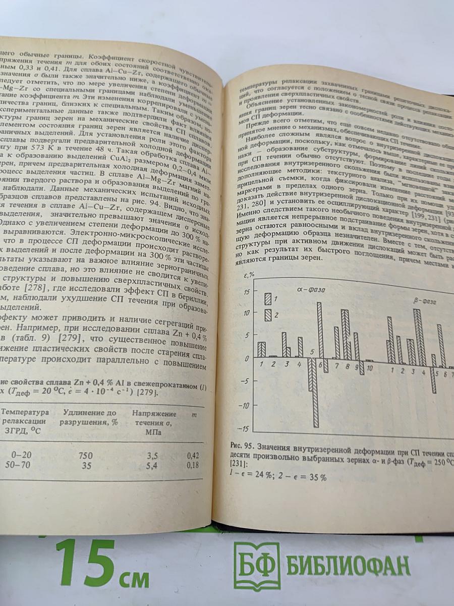 Границы зерен и свойства металлов