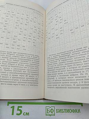 Бронхиальная астма