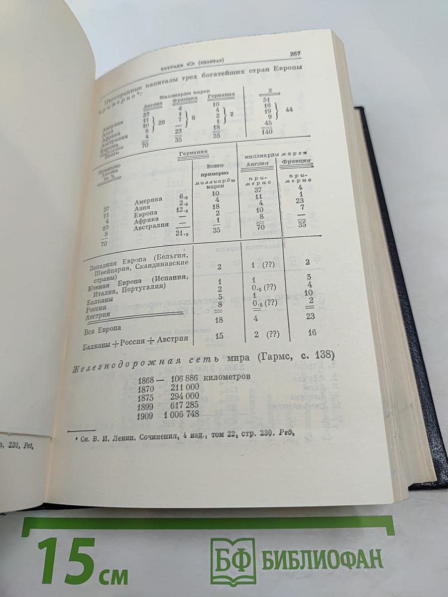 Полное собрание сочинений Том 28. Тетради по империализму