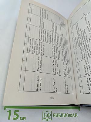 Полная лунная энциклопедия. Лунные подсказки на каждый день