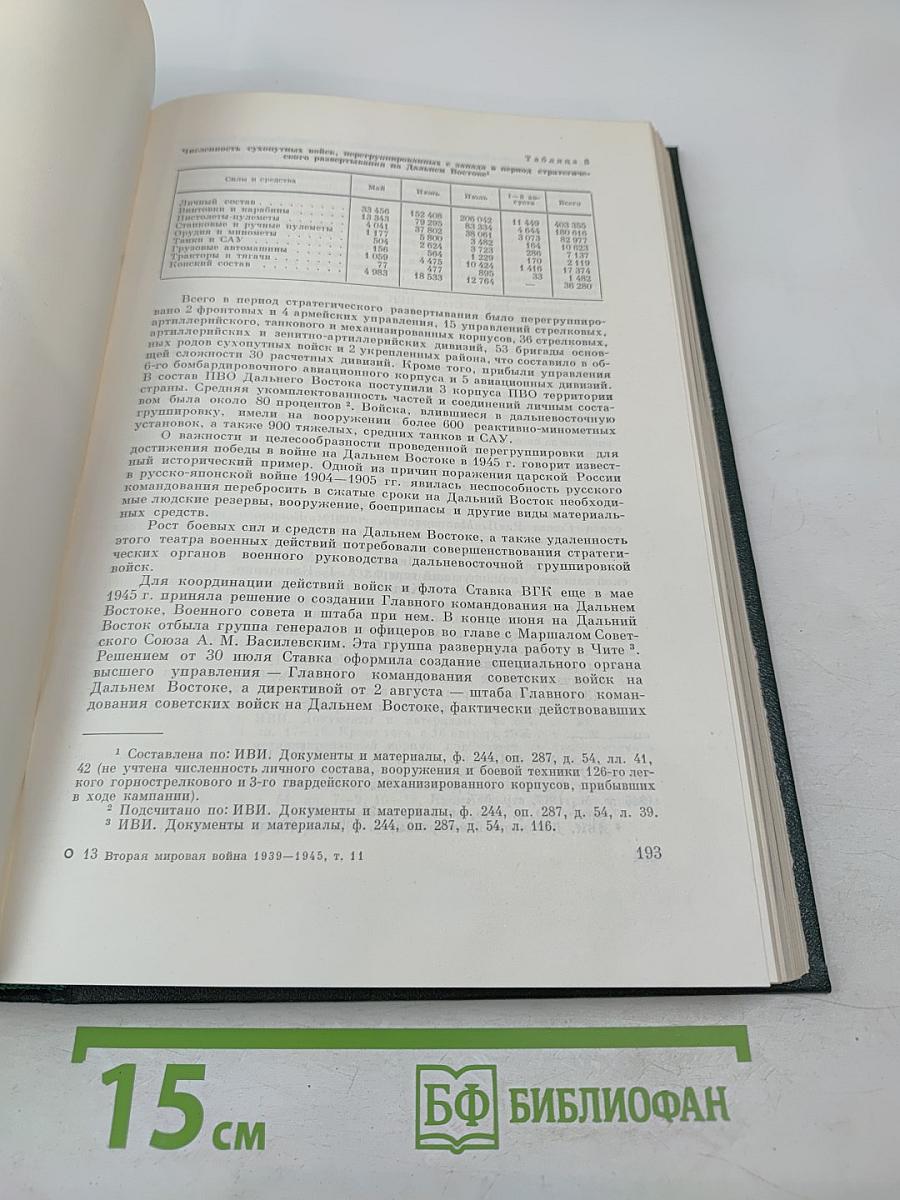 История Второй Мировой Войны 1939-1945. Том одиннадцатый