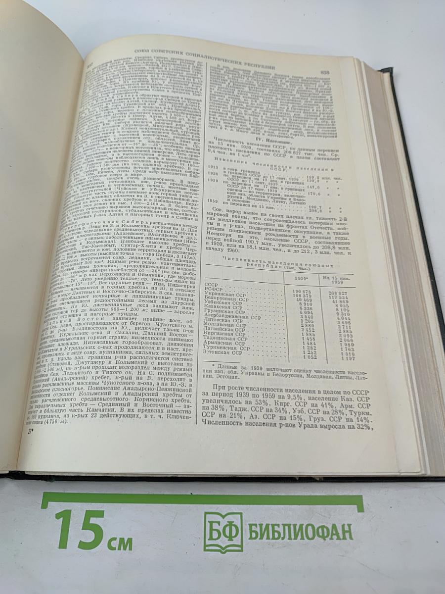 Малая Советская Энциклопедия. Том 8: Рубежное — Сферолиты