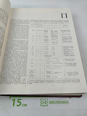 Большая Советская Энциклопедия. Том 21: Проба - Ременсы