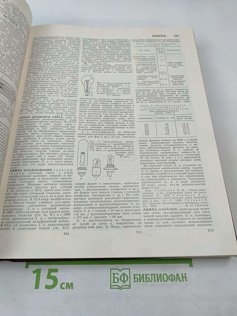 Большая Советская Энциклопедия. Том 14. Куна - Ломами