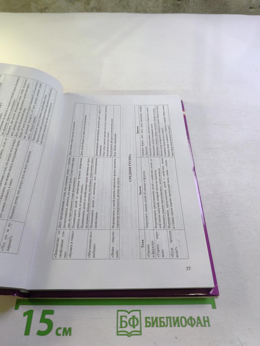 Организация опытно-экспериментальной работы в ДОУ. Тематическое и перспективное планирование работы в разных возрастных группах. Выпуск 2