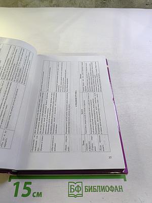 Организация опытно-экспериментальной работы в ДОУ. Тематическое и перспективное планирование работы в разных возрастных группах. Выпуск 2