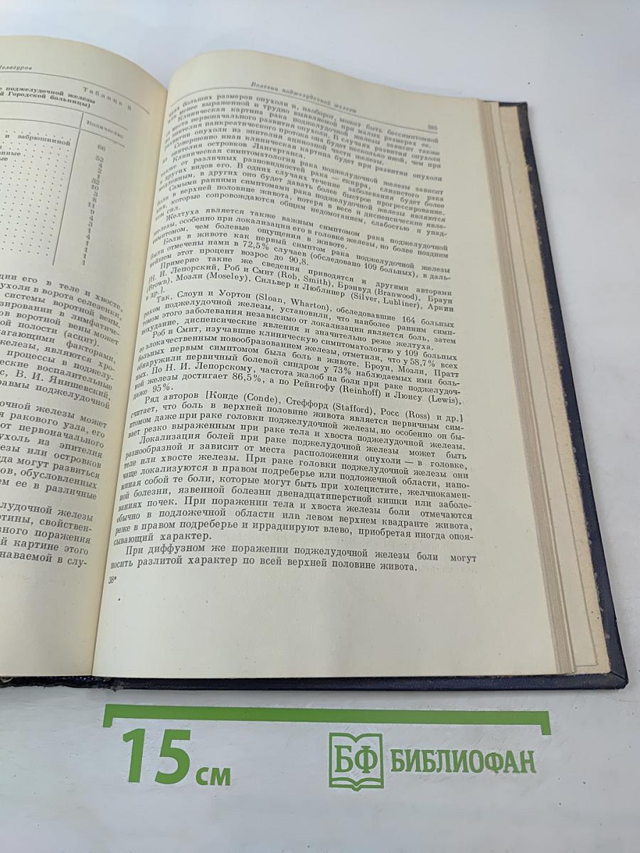 Болезни желудка и кишечника