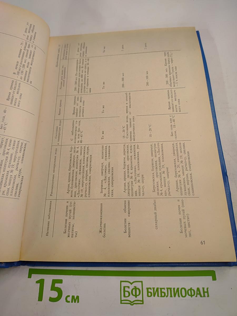 Справочник по лечебному питанию для диетсестер и поваров