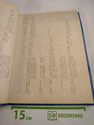 Справочник по лечебному питанию для диетсестер и поваров