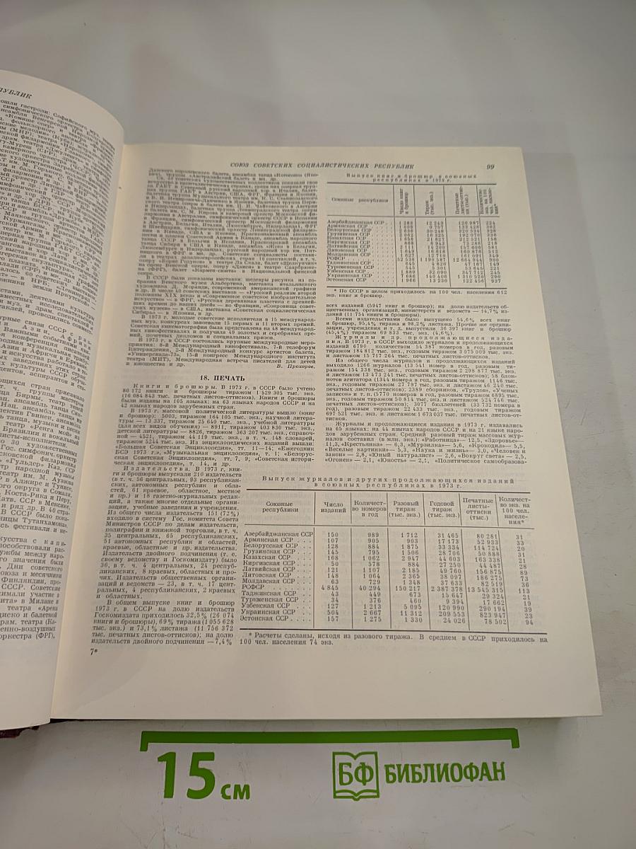 Ежегодник Большой Советской Энциклопедии 1974