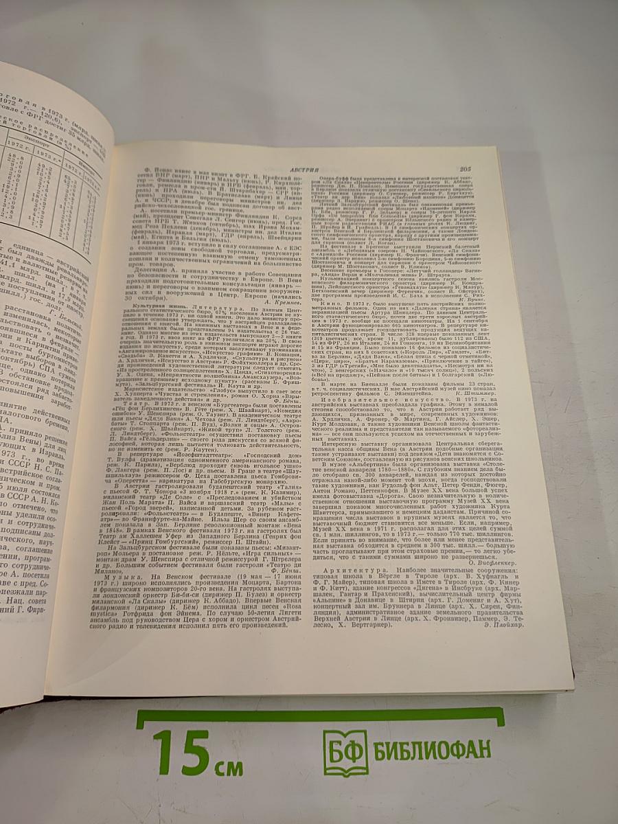 Ежегодник Большой Советской Энциклопедии 1974