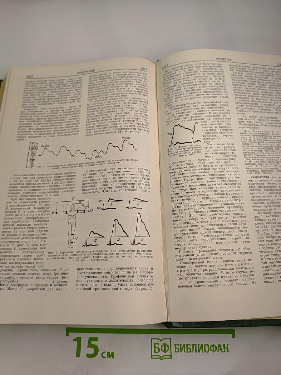 Малая медицинская энциклопедия. Том 8: Полифагия - Реометры
