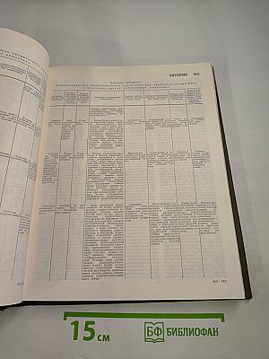 Большая Медицинская Энциклопедия. Том 28. Эконо - Ящур