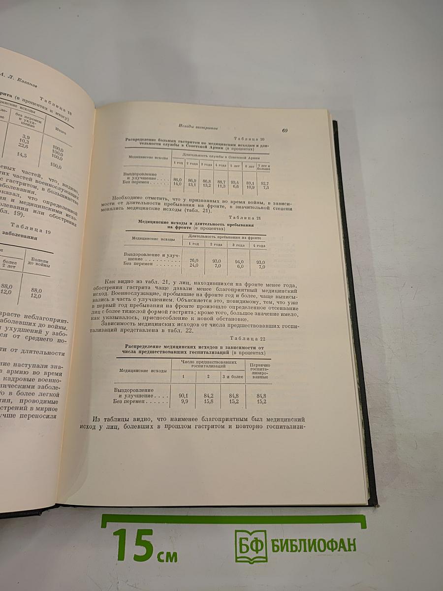 Опыт Советской Медицины в Великой Отечественной Войне 1941-1945 гг. Том 23-24