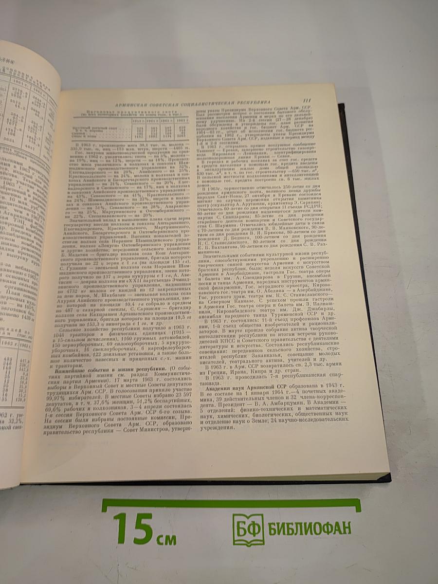 Ежегодник Большой Советской Энциклопедии 1964. Выпуск восьмой
