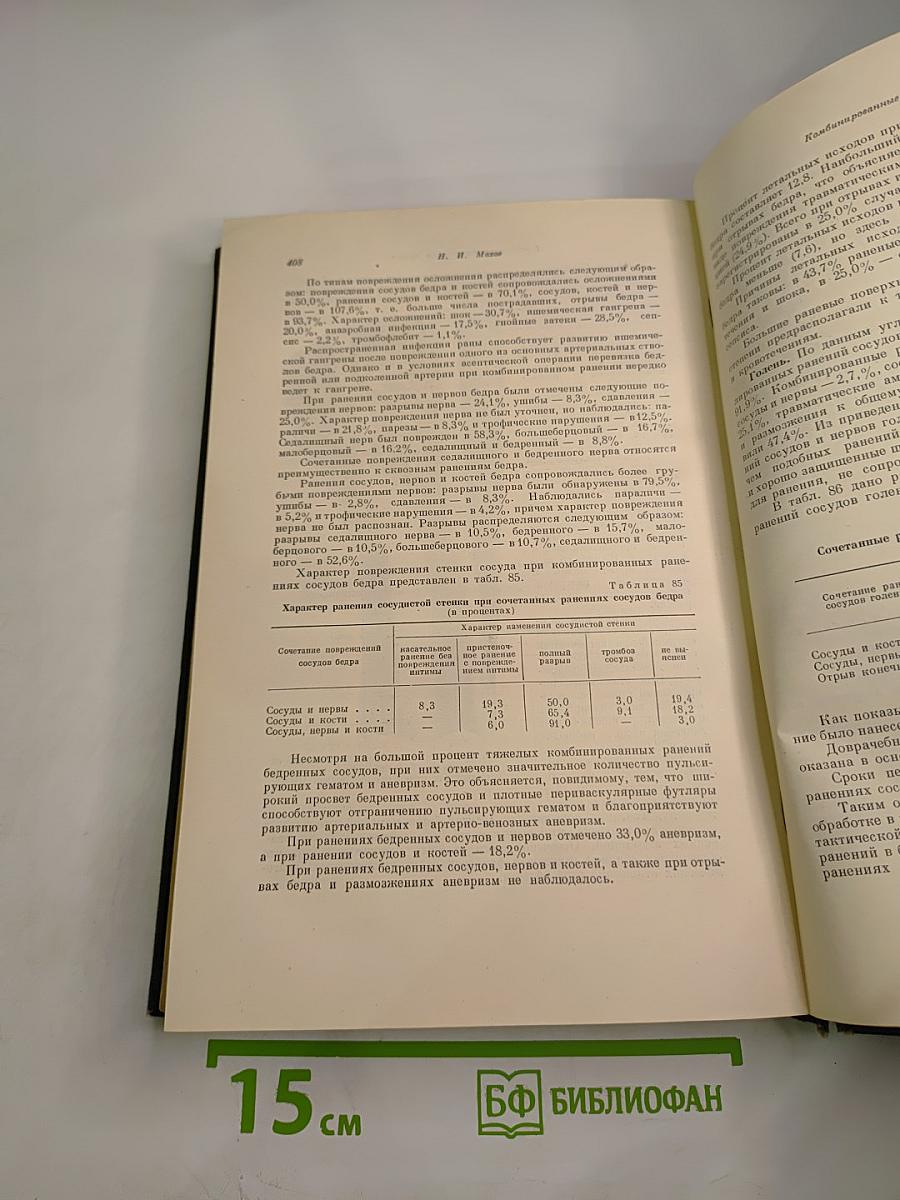 Опыт советской медицины в Великой Отечественной войне 1941-1945 гг. Том 19