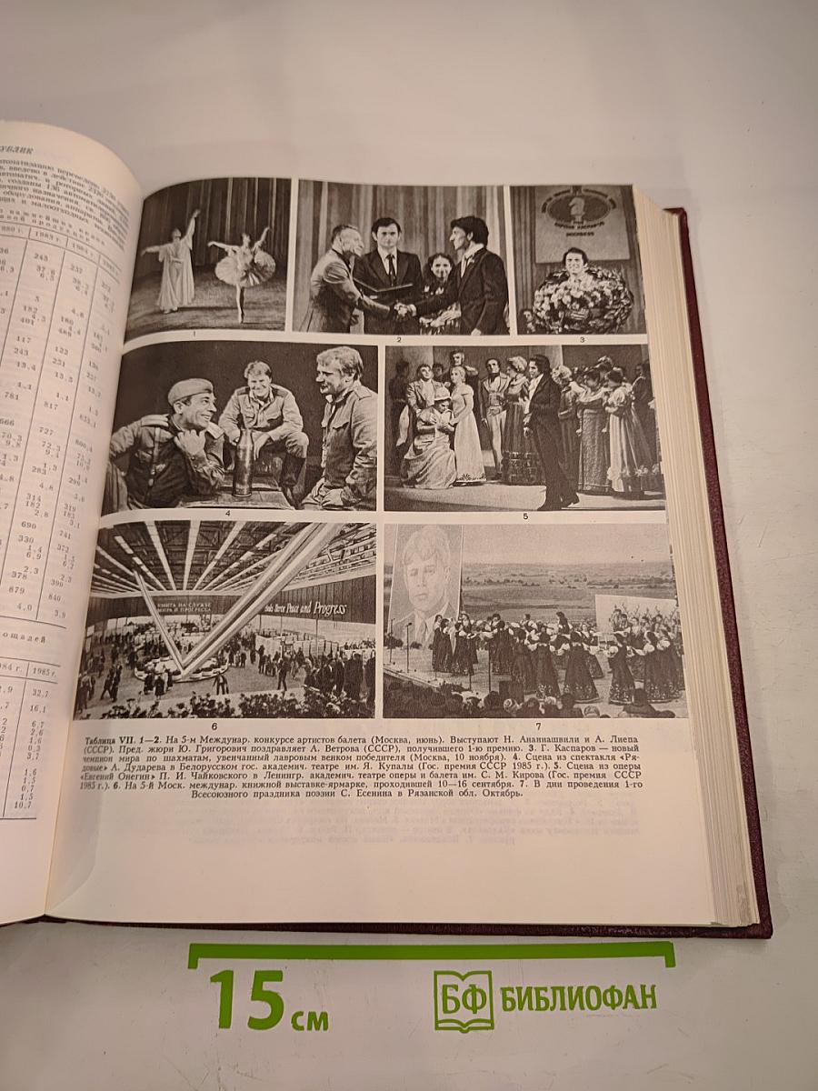 Ежегодник Большой Советской Энциклопедии 1986, Выпуск тридцатый