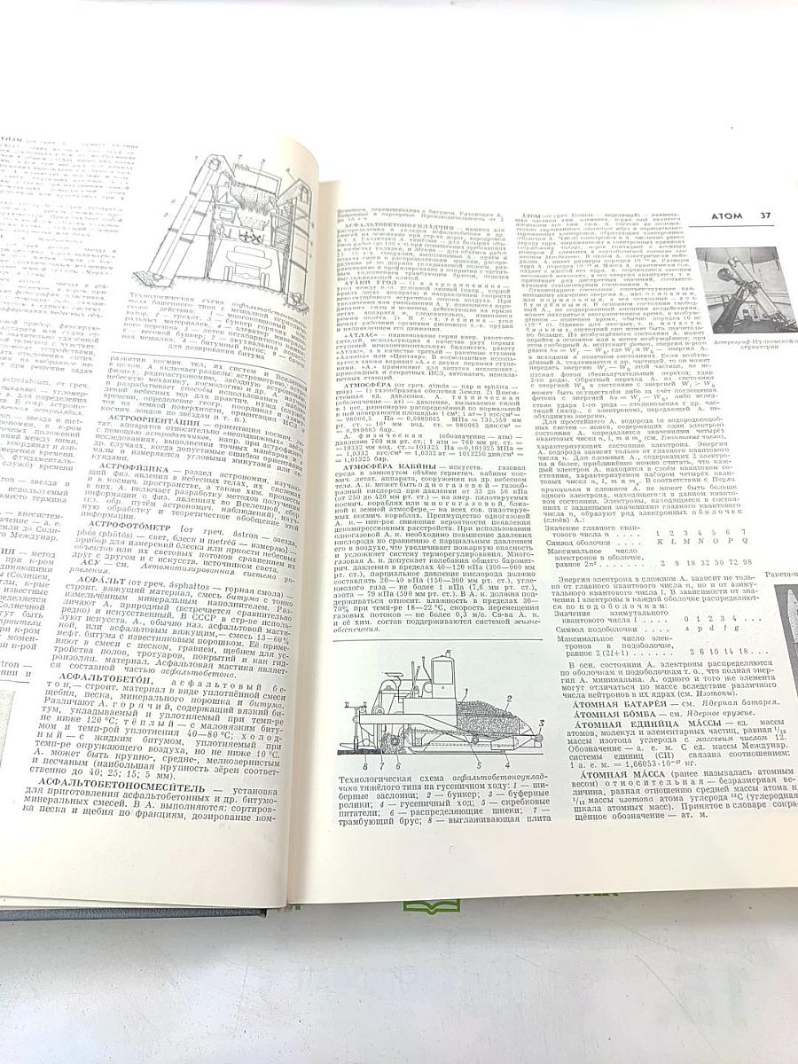 Политехнический словарь