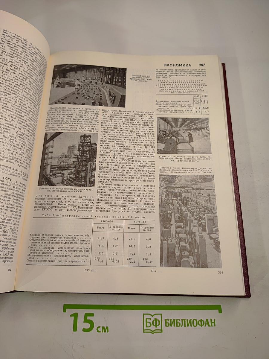 Большая Советская Энциклопедия. Том 24. Книга II: Союз Советских Социалистических Республик
