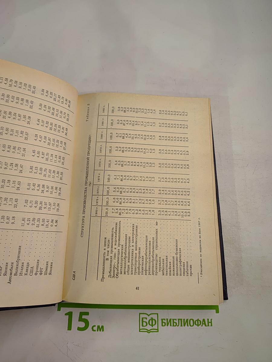 Современный капитализм. Социально-экономический справочник