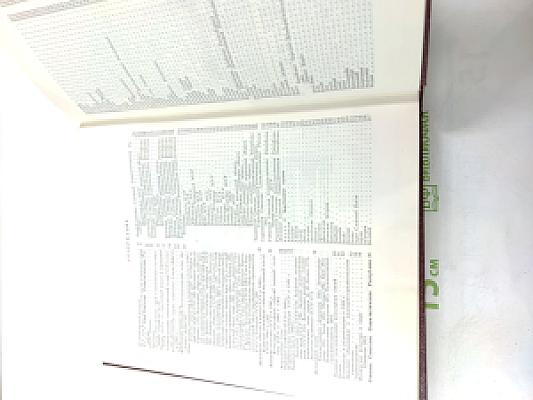 Ежегодник Большой Советской Энциклопедии 1981, Выпуск двадцать пятый