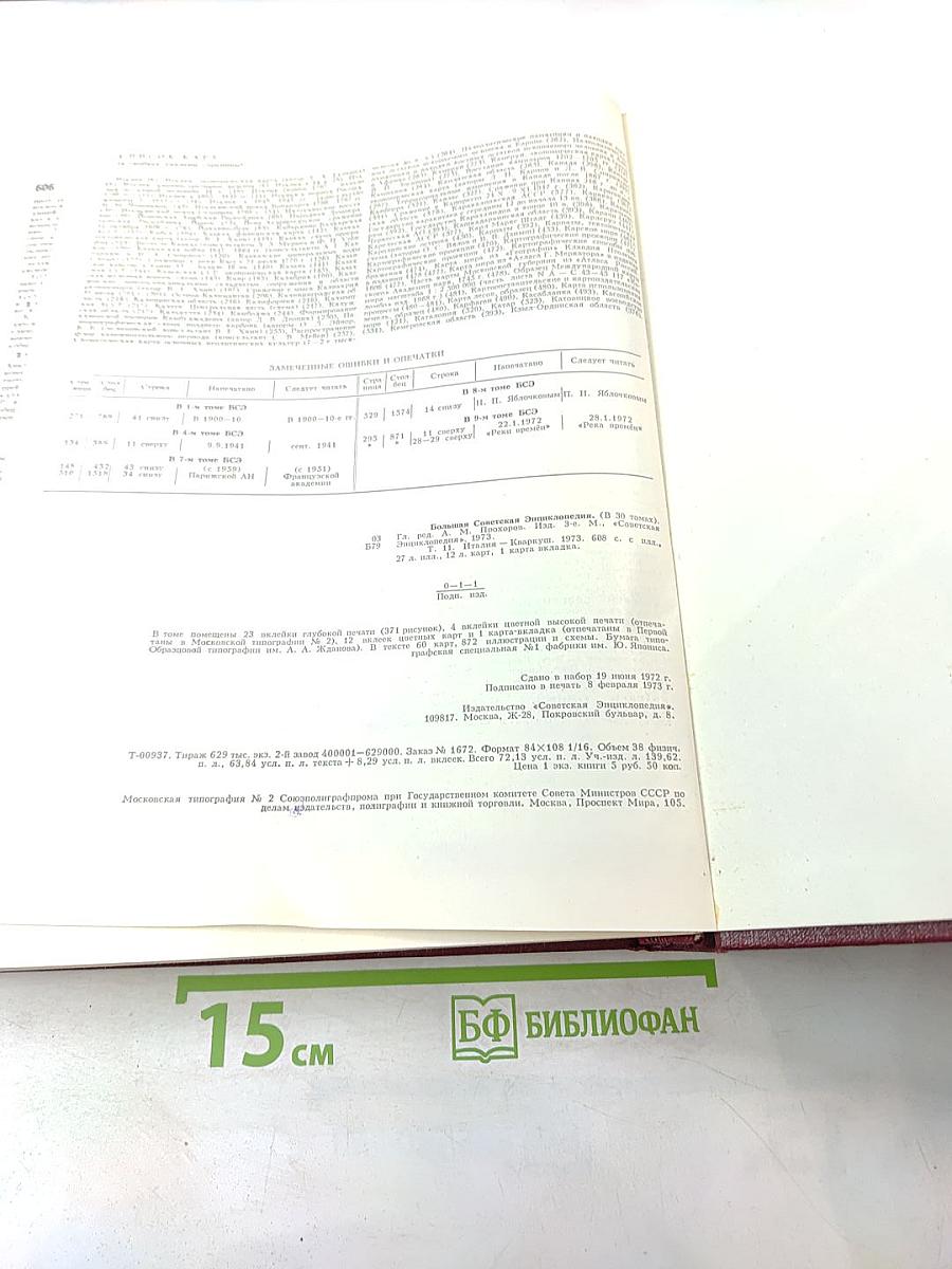 Том 11: Италия - Кваркуш