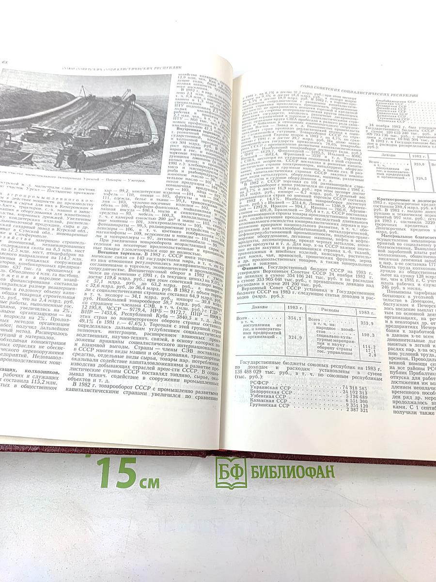 Ежегодник Большой Советской энциклопедии 1983