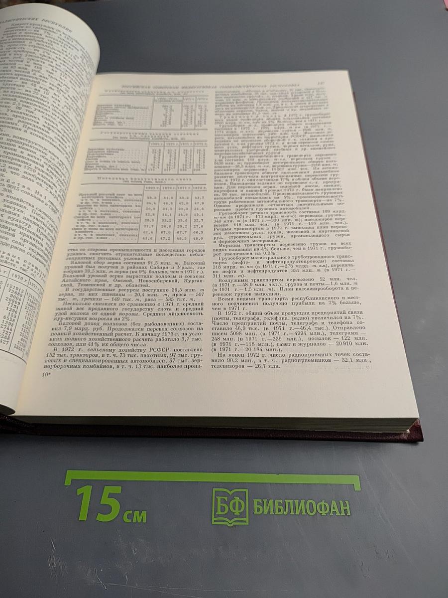 Ежегодник Большой Советской Энциклопедии 1973, Выпуск семнадцатый