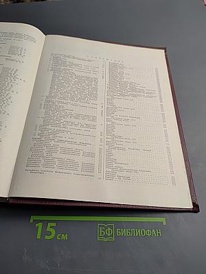 Ежегодник Большой Советской Энциклопедии 1973, Выпуск семнадцатый