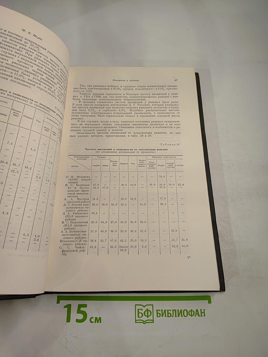 Опыт советской медицины в Великой Отечественной войне 1941-1945 гг. Том 29