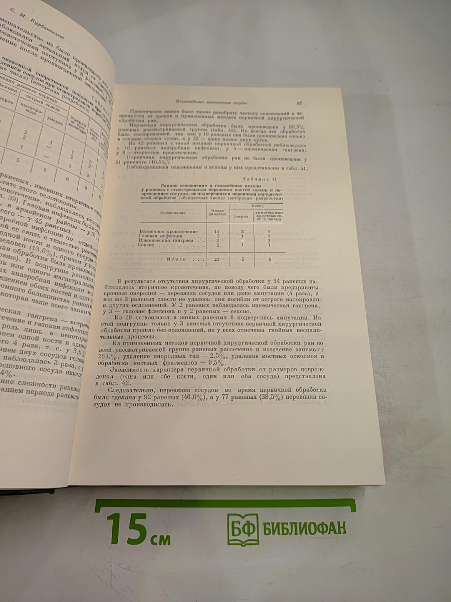 Опыт Советской Медицины в Великой Отечественной Войне 1941-1945 гг. Том 16: Огнестрельные ранения и повреждения конечностей (осложнения)