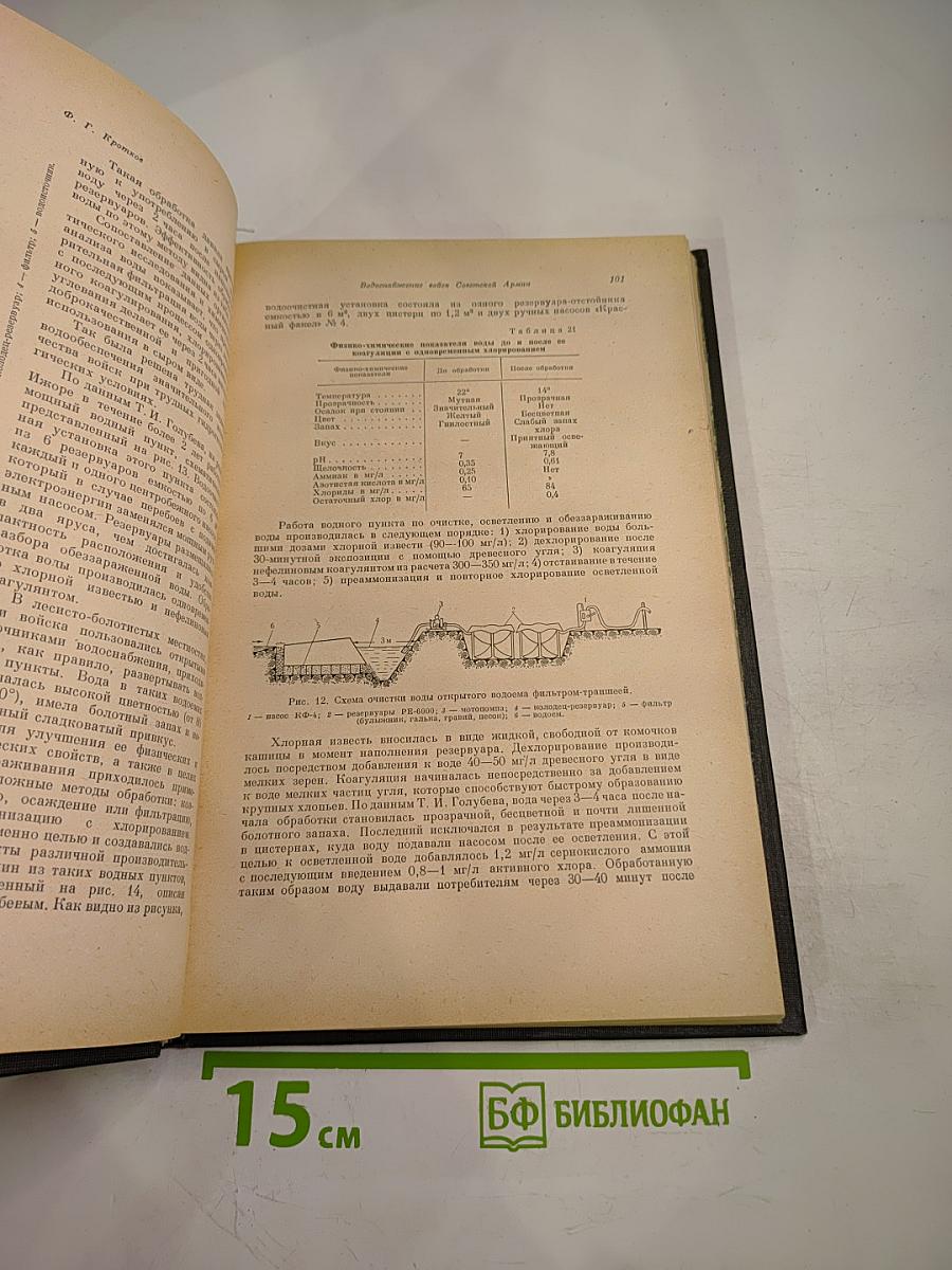 Опыт советской медицины в Великой Отечественной войне 1941-1945 гг. Том 33