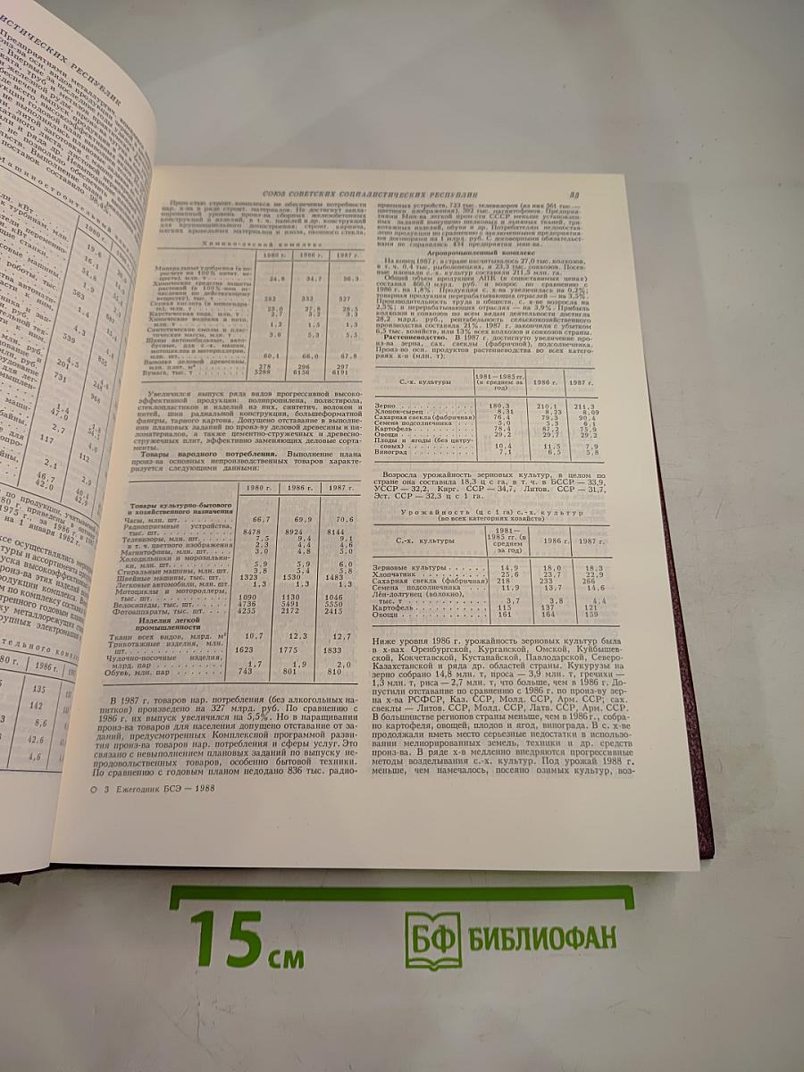 Ежегодник Большой Советской Энциклопедии 1988