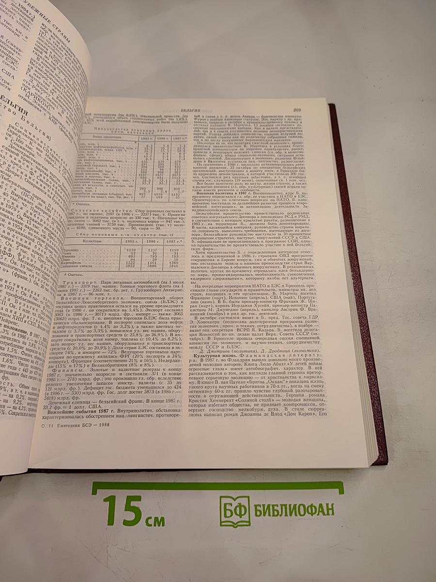 Ежегодник Большой Советской Энциклопедии 1988