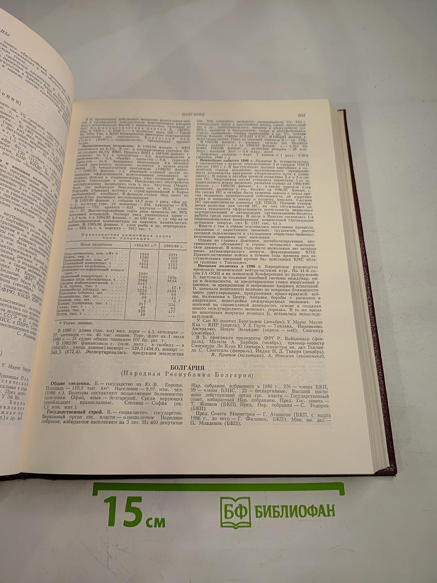 Ежегодник Большой Советской Энциклопедии 1987