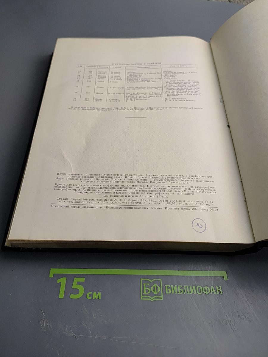 Большая Советская Энциклопедия. Том 51