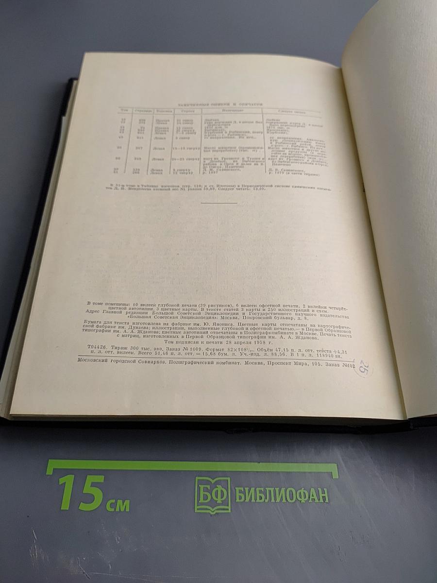 Большая советская энциклопедия. Том 51