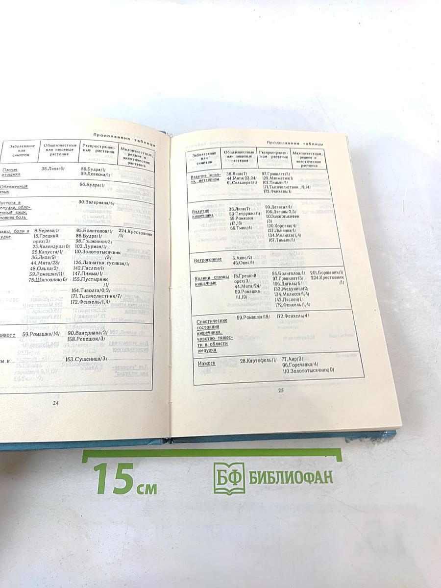 Домашнее лечение. Лечение растениями