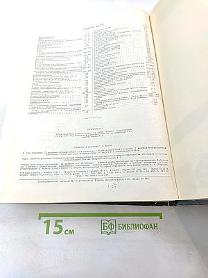 Малая советская энциклопедия. Том 4: Илоты — Котангенс